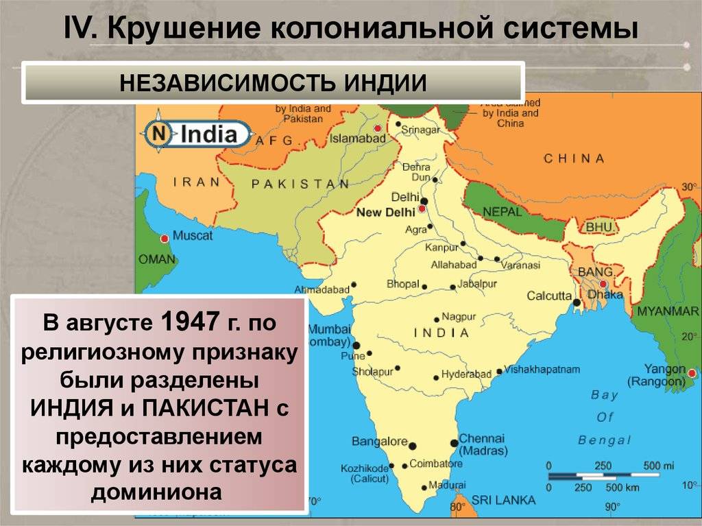 История колонизации англией индии