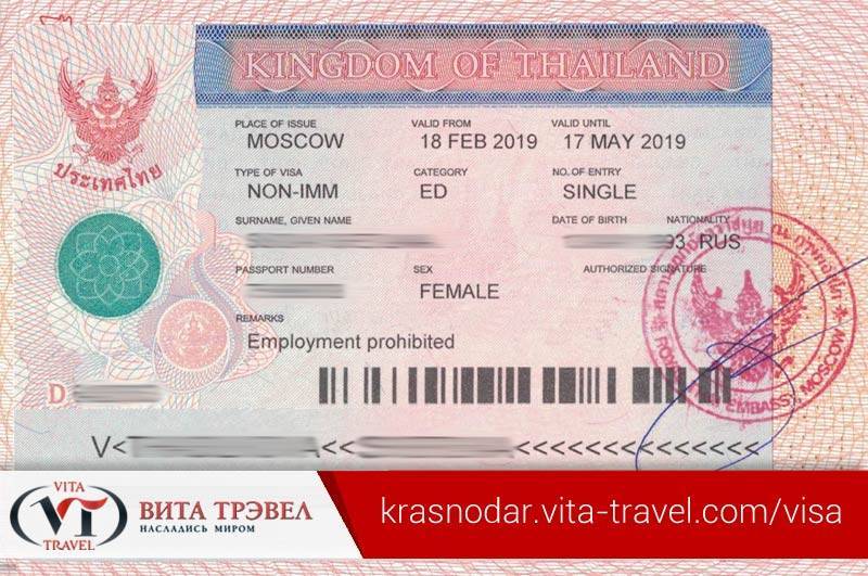 Таиланд для россиян 2021 тайланд для туристов из россии в 2021