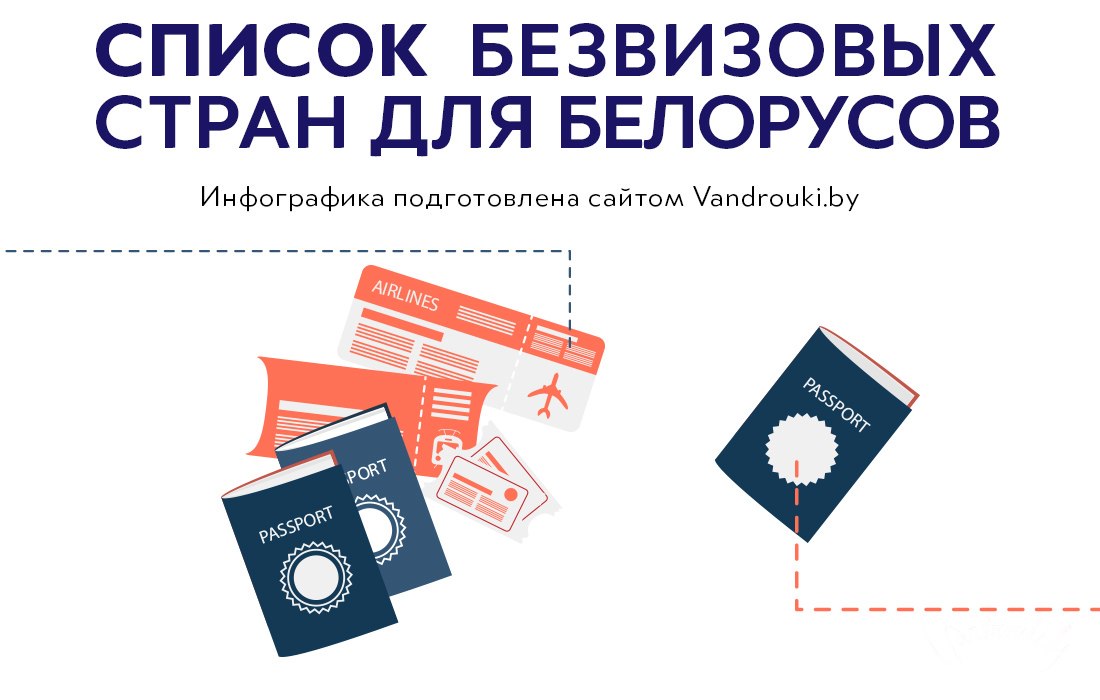 Список безвизовых стран для белорусов на 2018 год