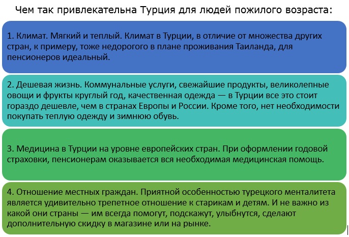 Как переехать в болгарию из россии