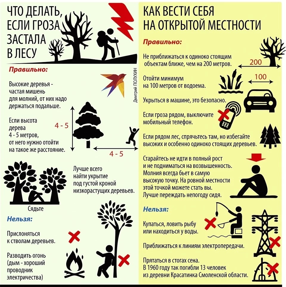 Интересные факты о стране венгрия. интересные факты о венгрии: