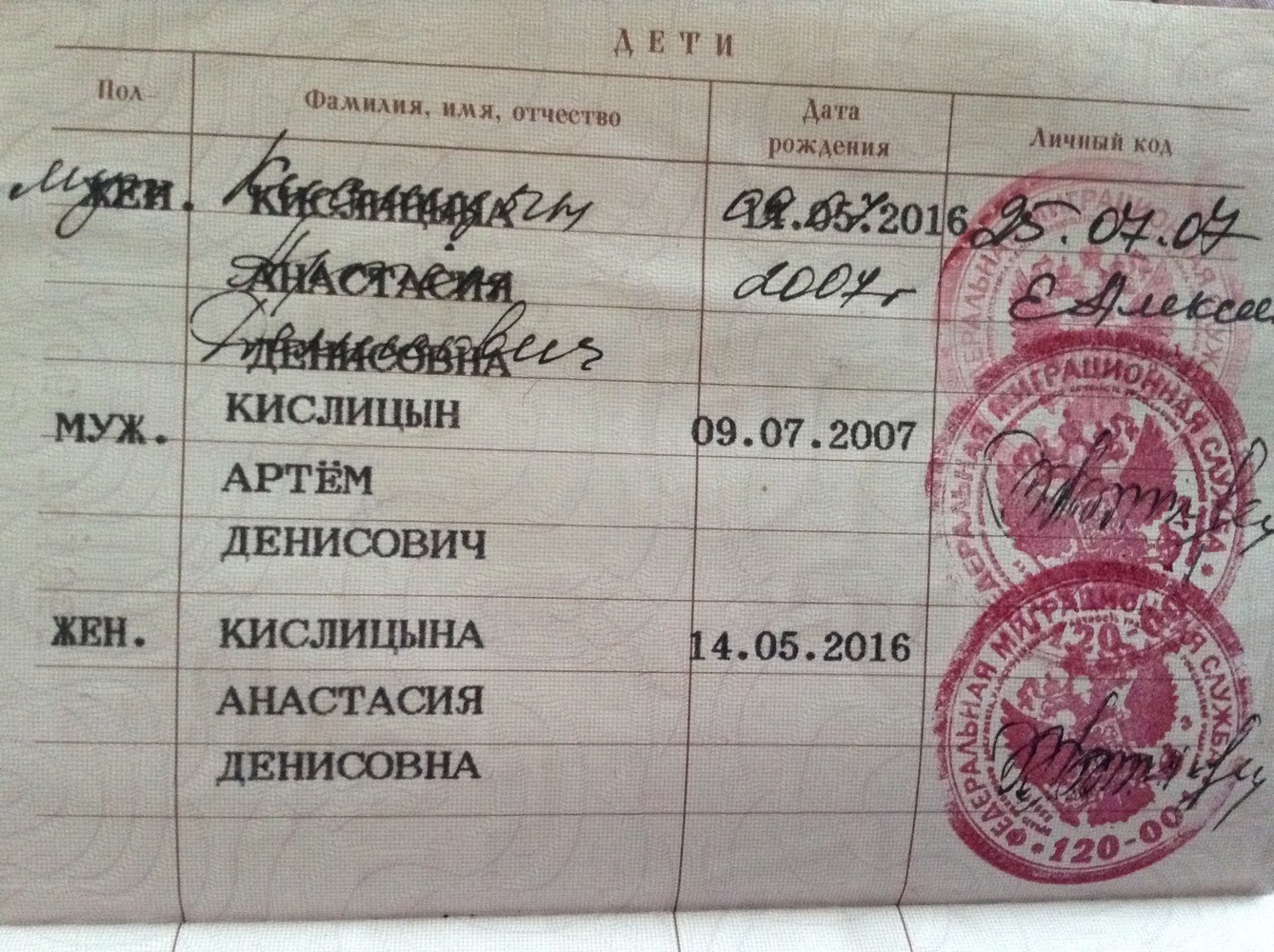 Дети вписанные в паспорт родителей