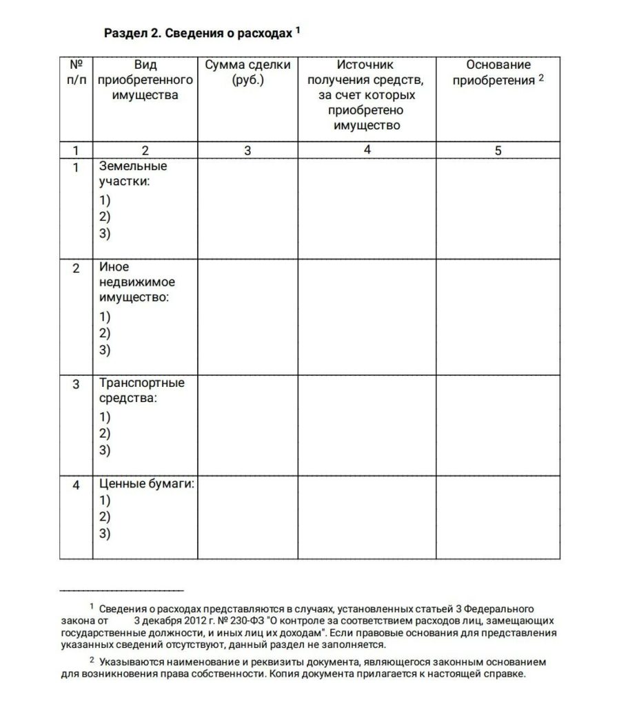 Образец заполнения декларации о доходах