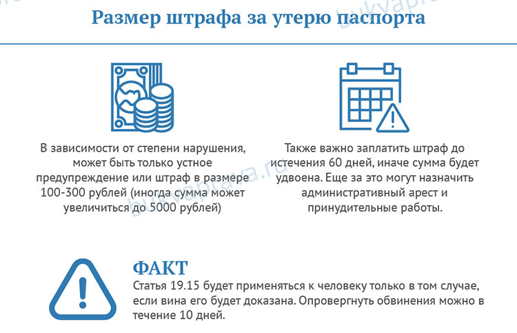 Штраф за утерю паспорта: какой размер и как оплатить