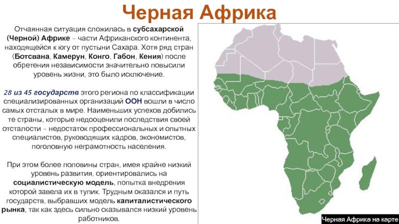 Страны африки, список