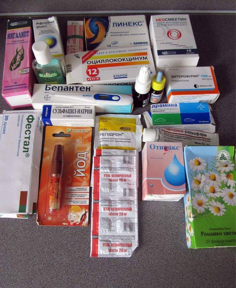 Аптечка в таиланд