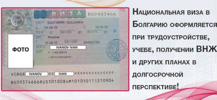 Виза «д» в болгарию для россиян пенсионеров в 2023 году: процедура оформления