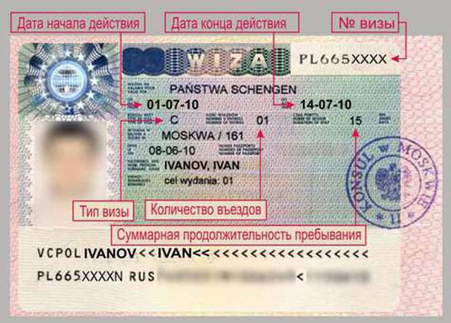 Сколько делается виза: 4 способа сократить срок оформления в 2022 г.
