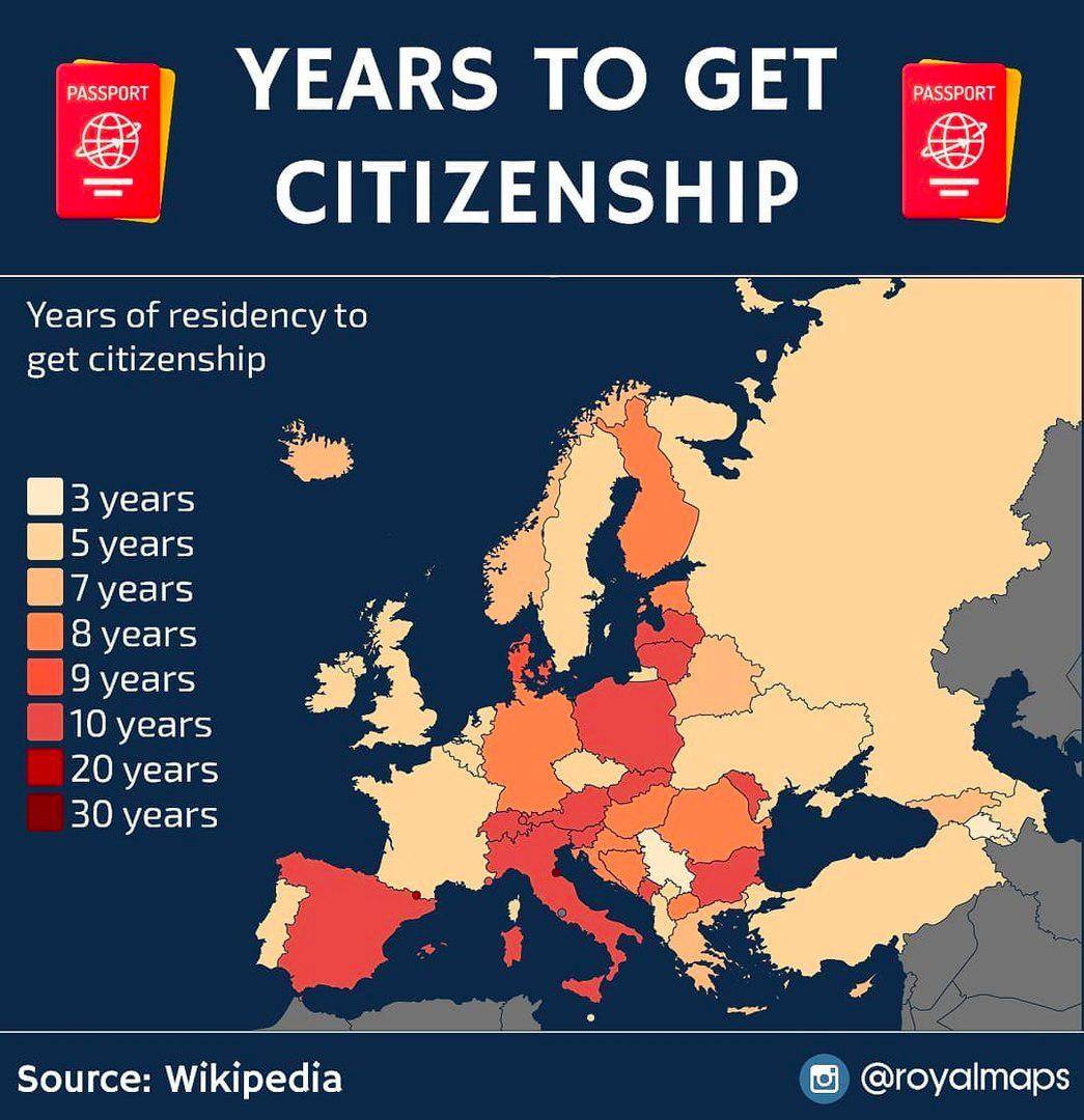 Сколько надо прожить чтобы получить гражданство