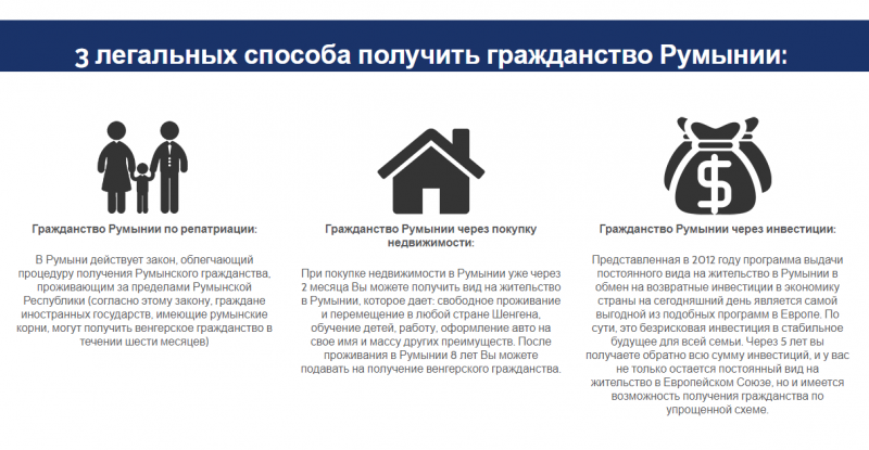 Российское гражданство за покупку недвижимости: миф или реальность?