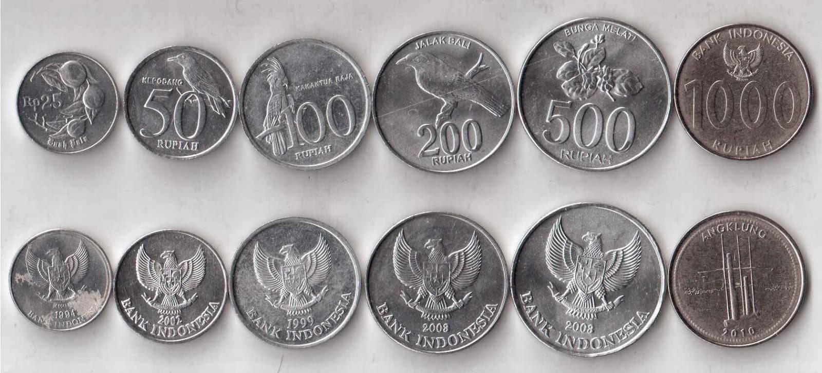 Курс индонезийской рупии ????, динамика курса idr с графиком онлайн