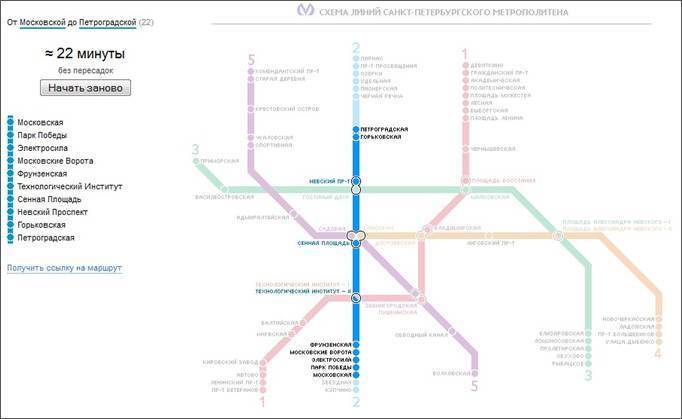 Карта санкт петербурга с вокзалами жд