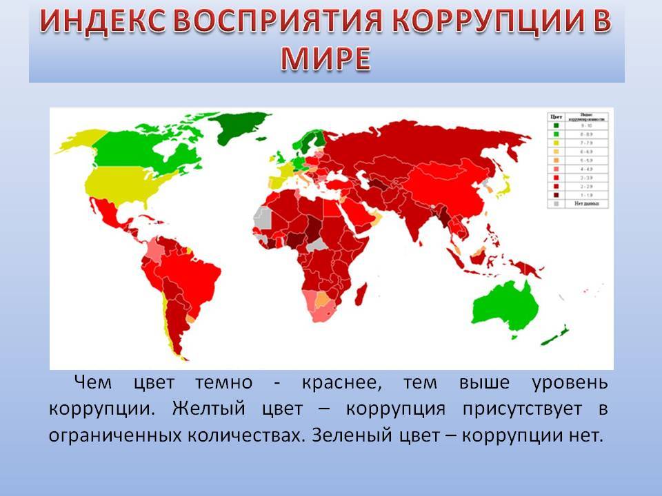Индекс коррупции в германии