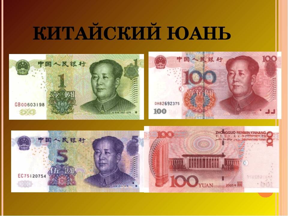 Курс китайского юаня к рублю на сегодня