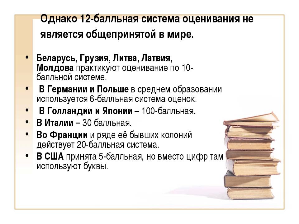 Школьное образование в польше