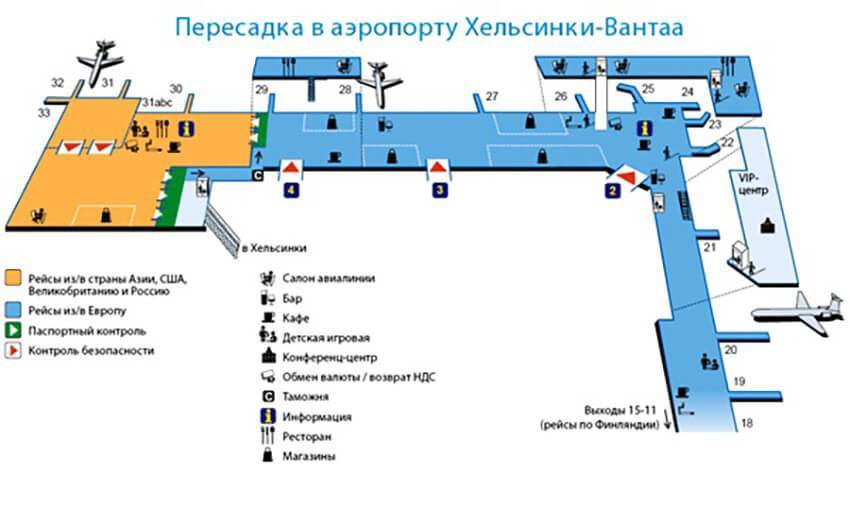 Аэропорт хельсинки схема аэропорта