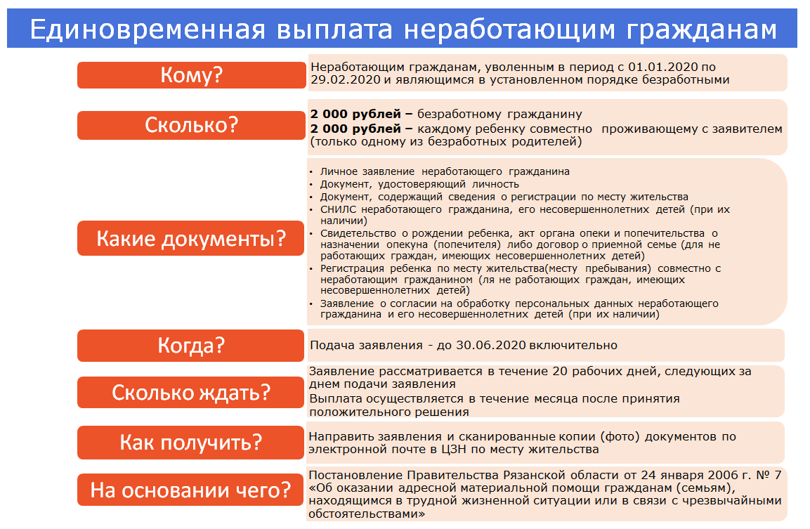 Для участия в проекте со стороны заказчика могут привлекаться следующие сотрудники