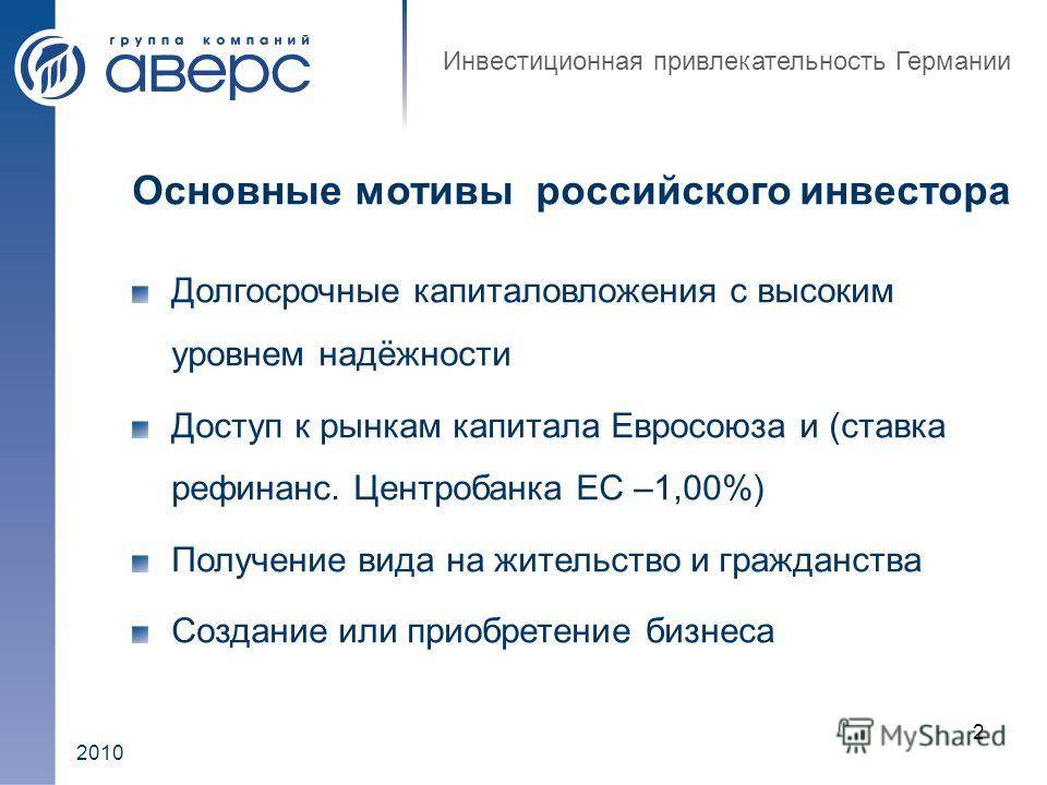 Инвестиционная привлекательность