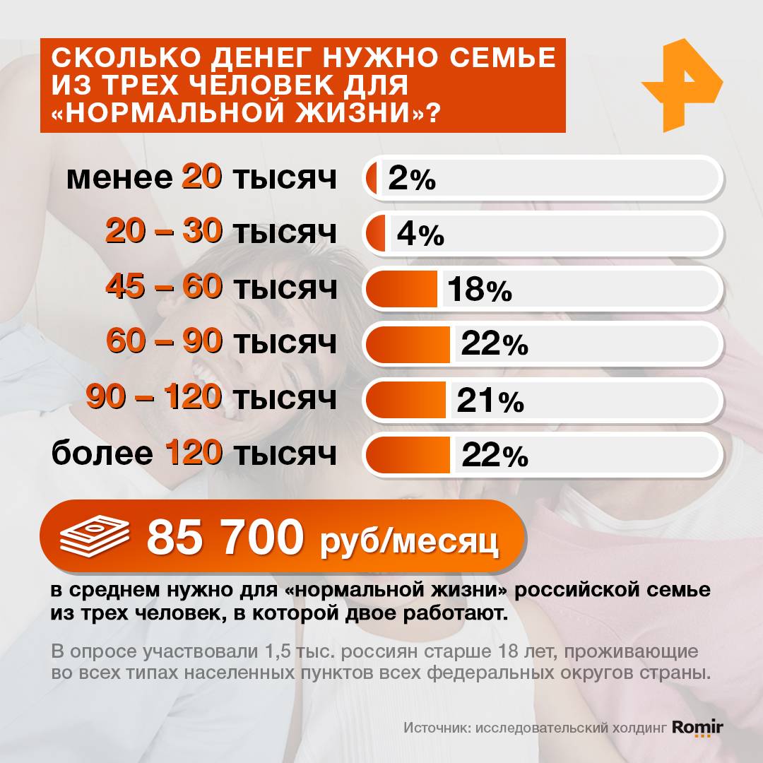 Как найти работу в польше 2020,правила для иностранцев
