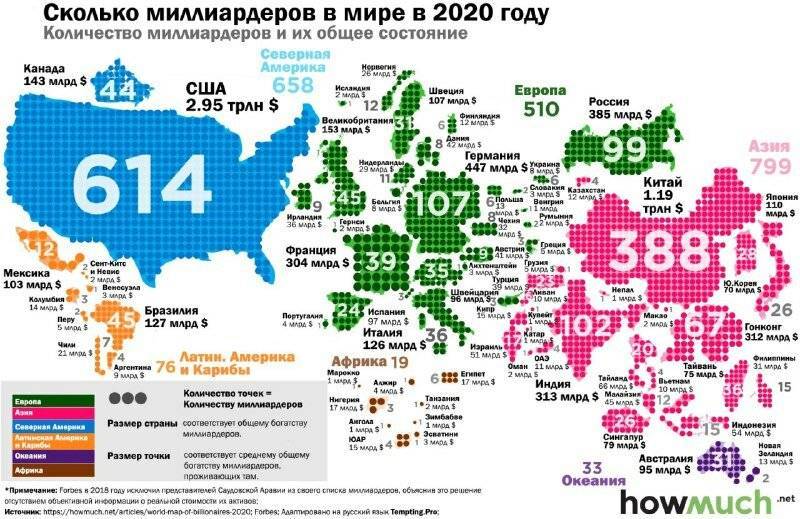 Ru-geld.de | вакансии для русских в германии