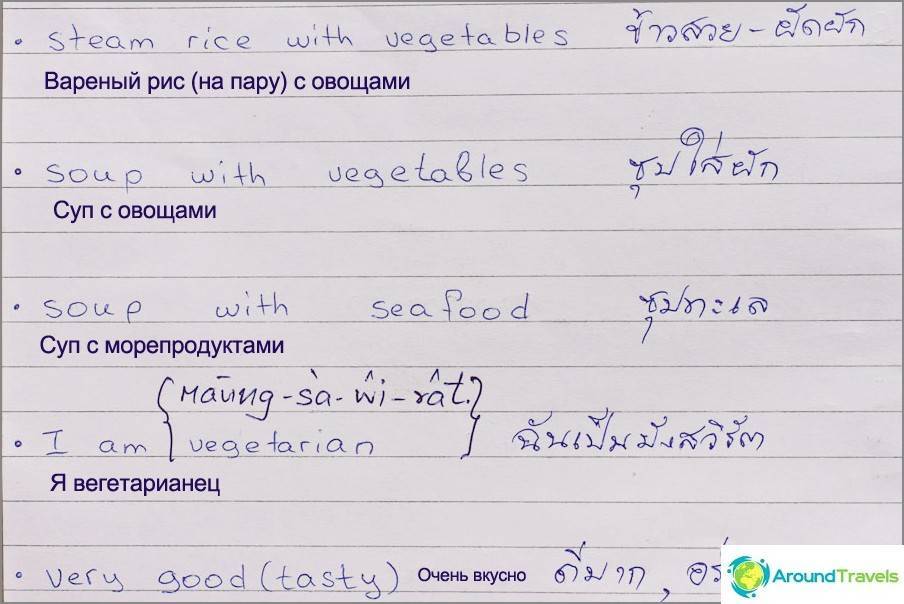 Шпаргалка, как общаться с тайцами или тайский английский язык