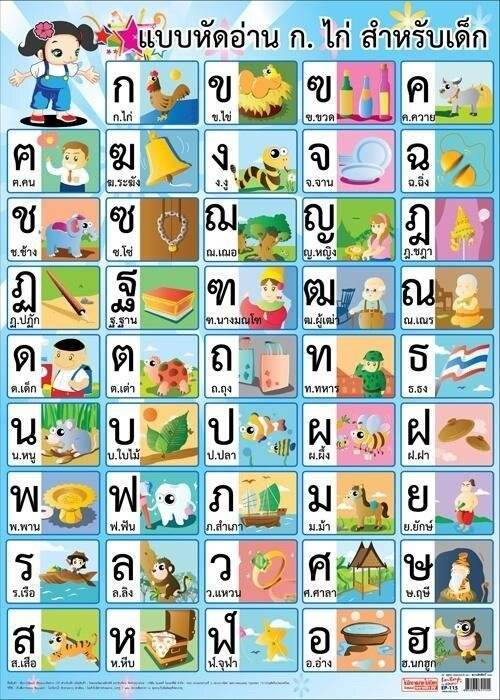 Языки таиланда - википедия