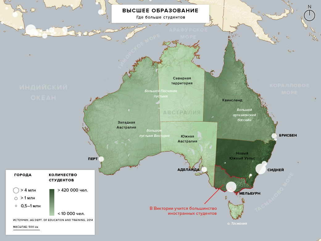 Эмиграция в австралию из россии: как переехать жить на пмж, требования, востребованные профессии