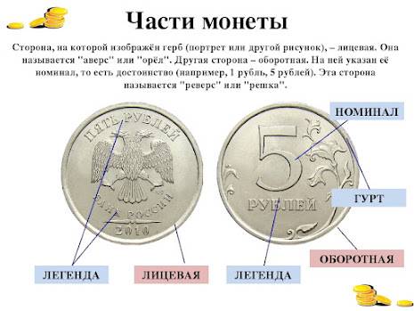 Какая валюта в черногории