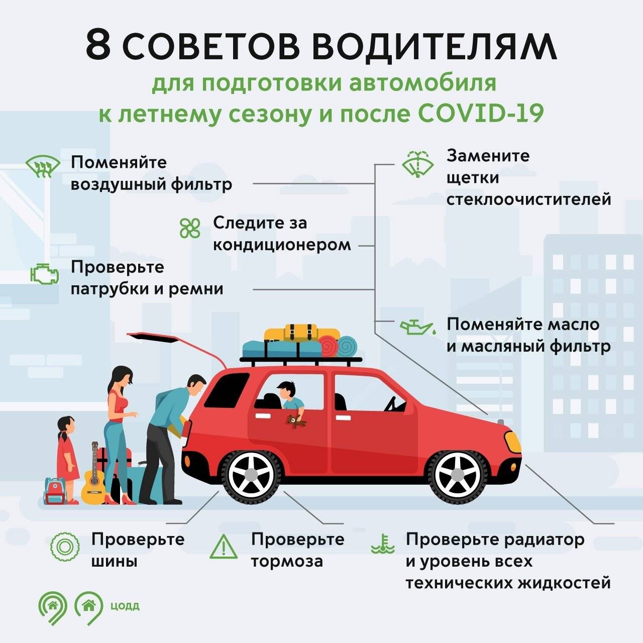 Особенности пдд в израиле