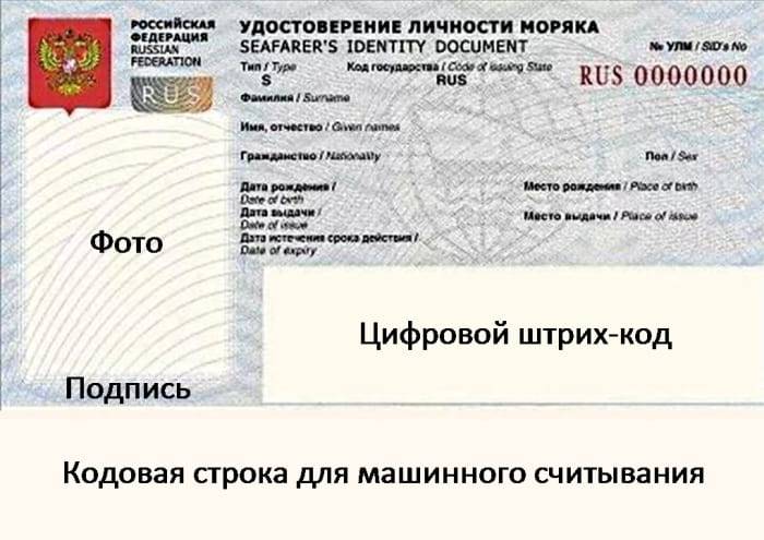 Улм и мк мурманск - фгбу администрация морских портов западной арктики
