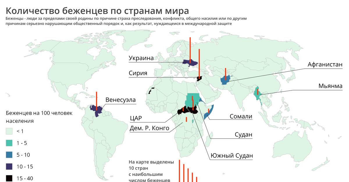 Европейский миграционный кризис. курсовая работа (т). мировая экономика, мэо. 2017-04-26