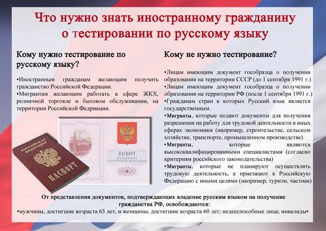 Как белорусу получить гражданство рф по упрощенной схеме