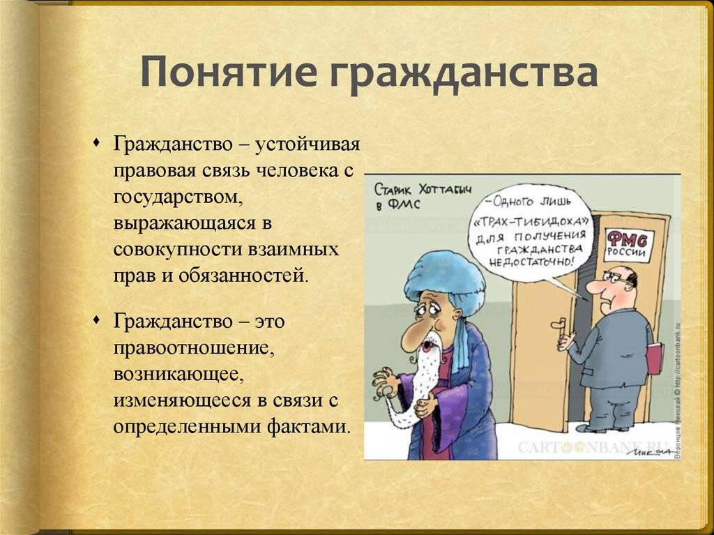 Гражданство, подданство и три их главных отличия