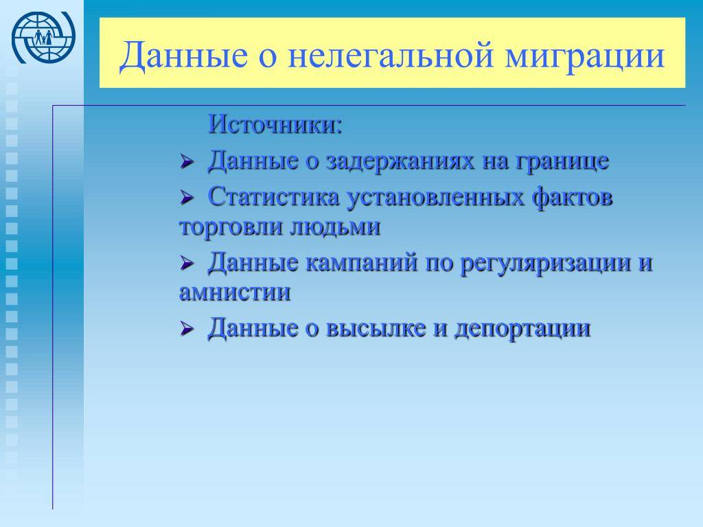 Проблемы миграции населения в россии и мире