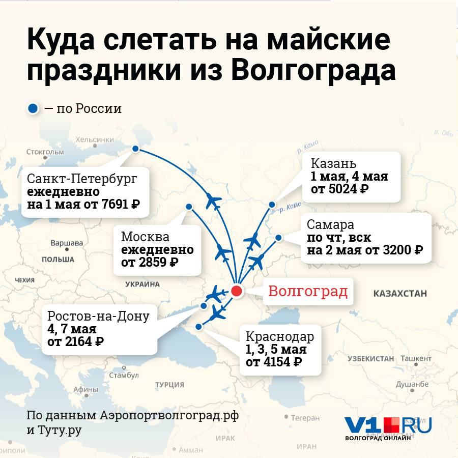 Куда поехать на выходные и праздники. маршруты на 2-3 дня