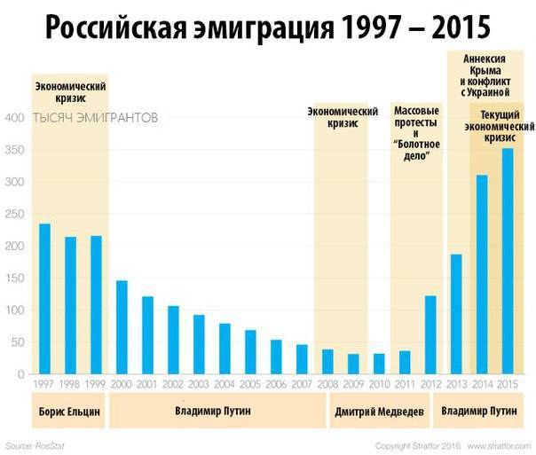 Переезд в германию по еврейской линии
