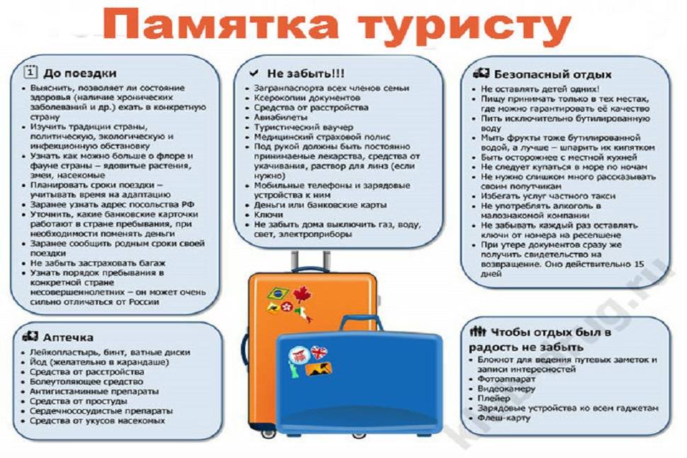 Реальный уровень жизни в южной корее, плюсы и минусы страны | zagran expert