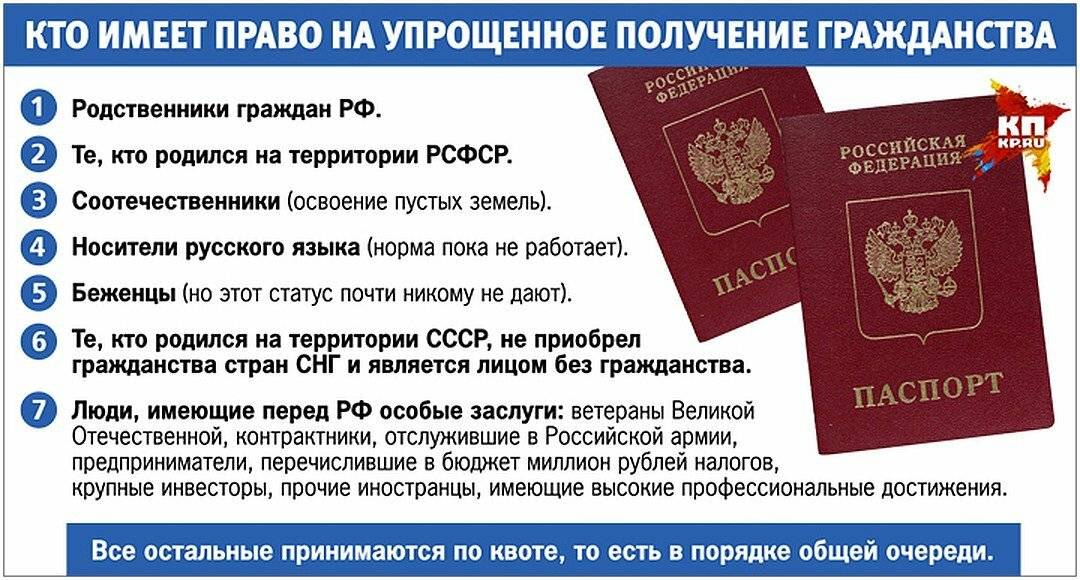 Как получить гражданство израиля