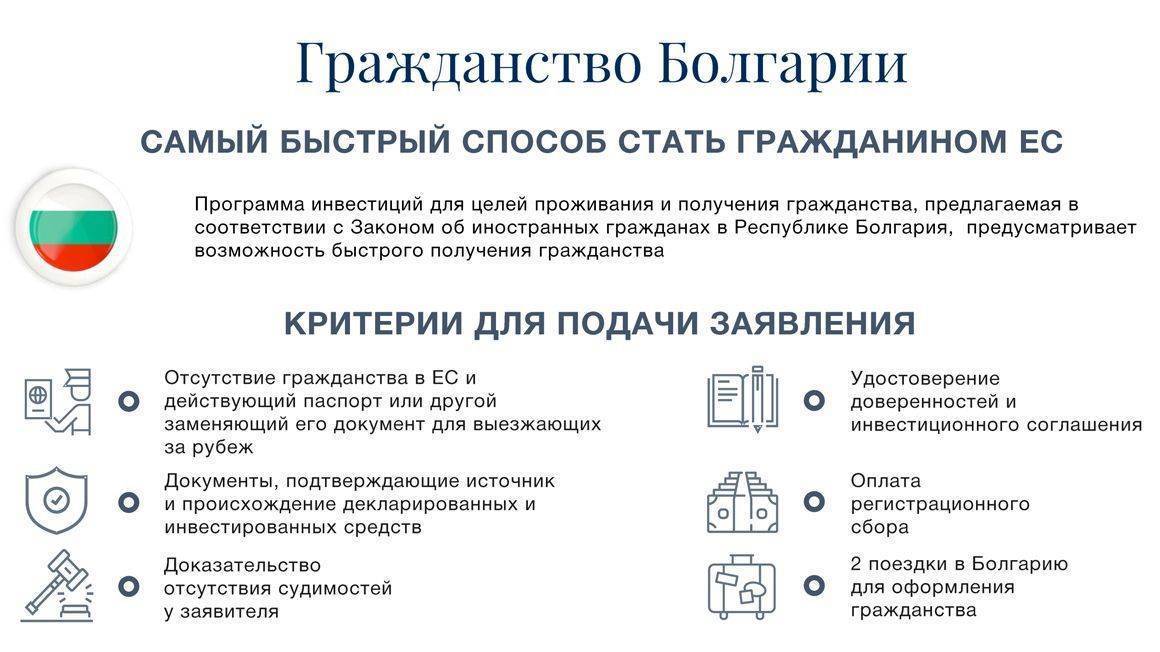 Эмиграция в финляндию из россии-все варианты и необходимые документы